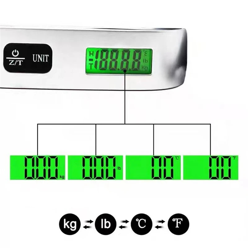 Unit conversion diagram kg lb Celsius Fahrenheit for luggage scale