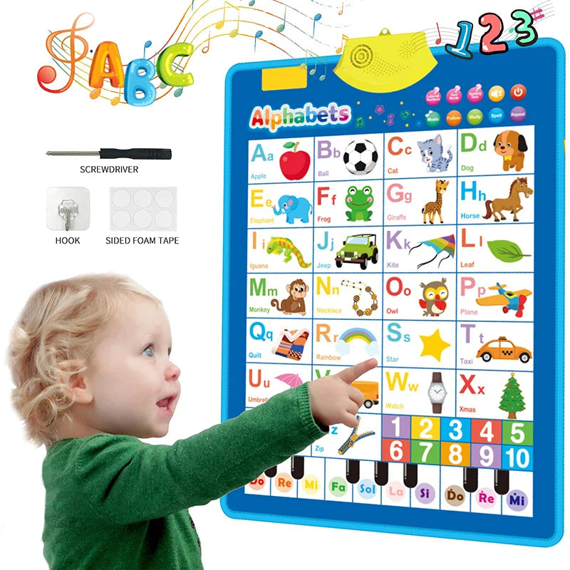 Talking ABC wall chart — child tapping electronic alphabet poster