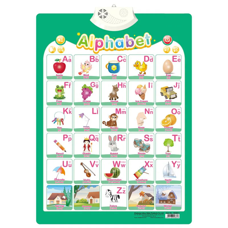 Talking ABC wall chart — alphabet theme poster