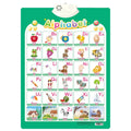 Talking ABC wall chart — alphabet theme poster