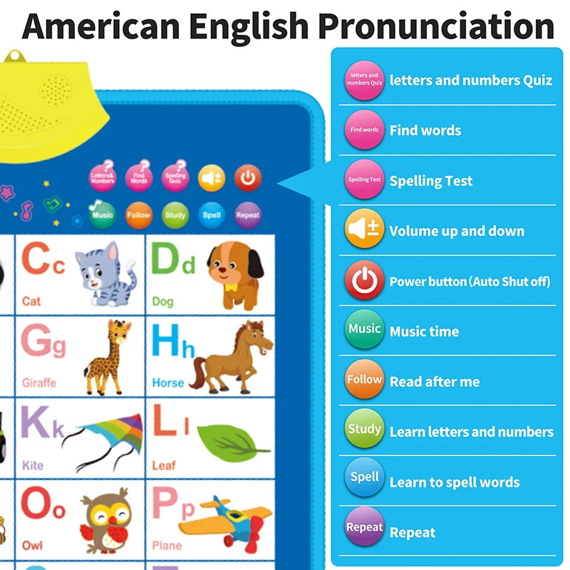 Talking ABC wall chart — American English pronunciation mode panel